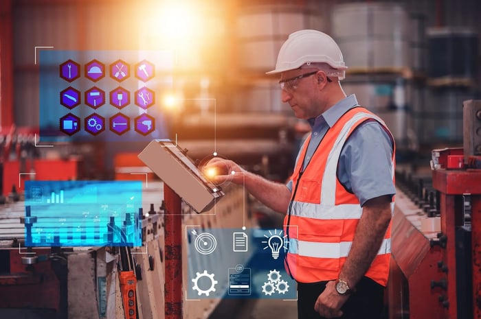 Efficient asset management with performance programs